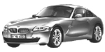 BMW E86 C3564 Fault Code